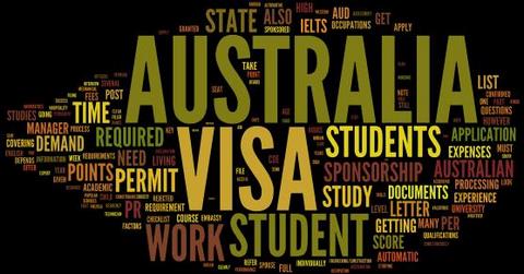 Australia Study Visa Fee,Requirements,Rules and Policies