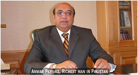 Mr. Anwar Pervaiz