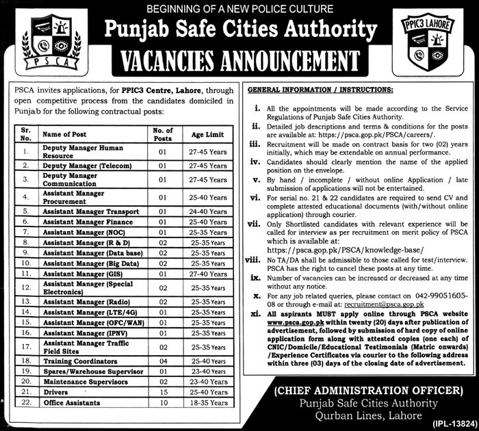 www.psca.gop.pk Jobs Apply Online Punjab Safe Cities Authority Police Jobs