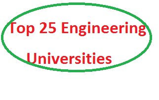Top 25 Engineering Universities In Pakistan