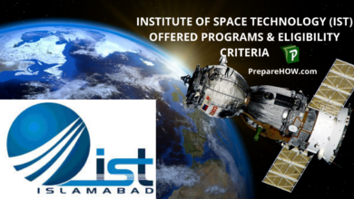 IST Institute of Space Technology