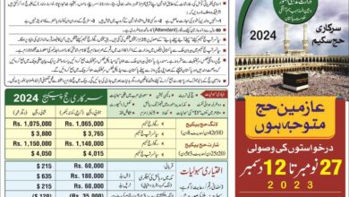 Government Hajj Policy Pakistan With Banks List