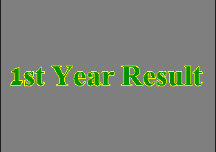 Bise Lahore Board 1st Year Result