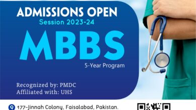 Independent Medical College MBBS Admission