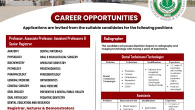 M Islam Medical And Dental College Gujranwala Admissions