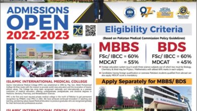 MBBS Admission in Pakistan