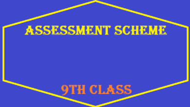 Assessment Scheme For 9th Class Sargodha Board