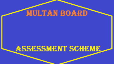 Multan Board Assessment Scheme for 9th Class
