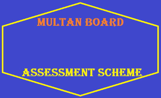 Multan Board Assessment Scheme for 9th Class