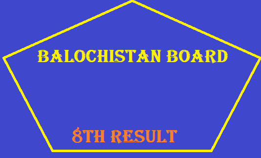 Balochistan Board 8th Class Result 2024