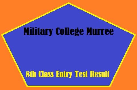 Military College Murree 8th Class Entry Test Result