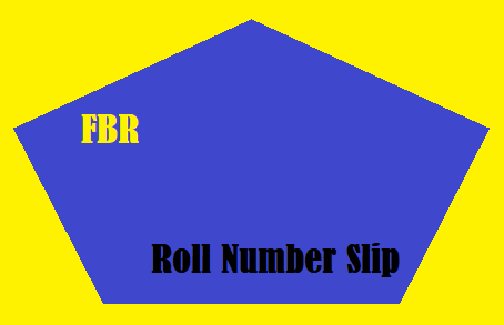 FBR Roll Number Slip