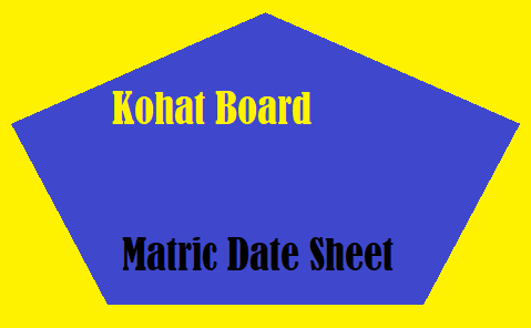 Kohat Board Matric Date Sheet