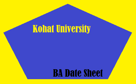Kohat University BA Date Sheet